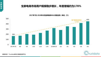 上半年中國移動(dòng)互聯(lián)網(wǎng)行業(yè)發(fā)展分析報(bào)告 研發(fā)與維護(hù)的均衡之道